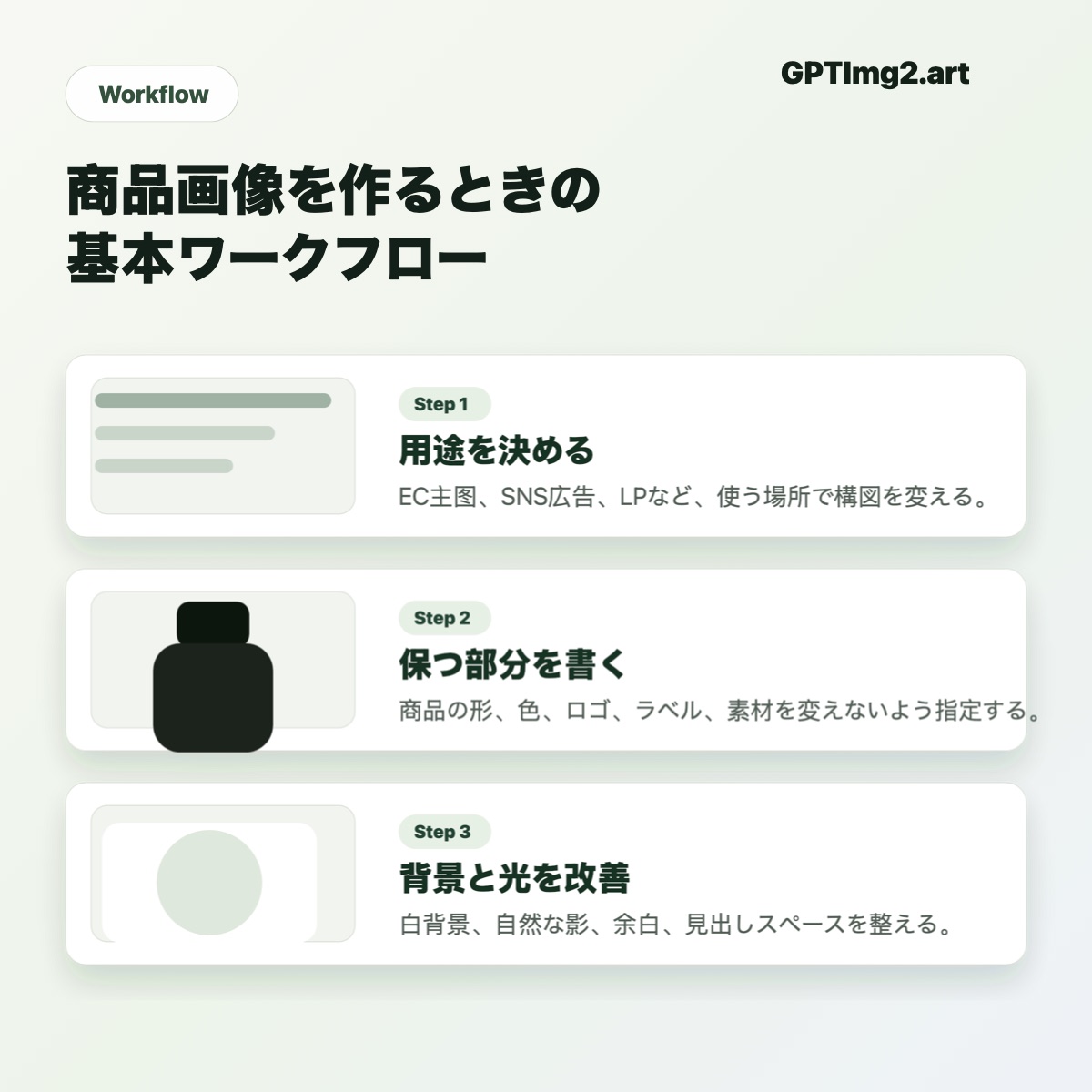 Product workflow